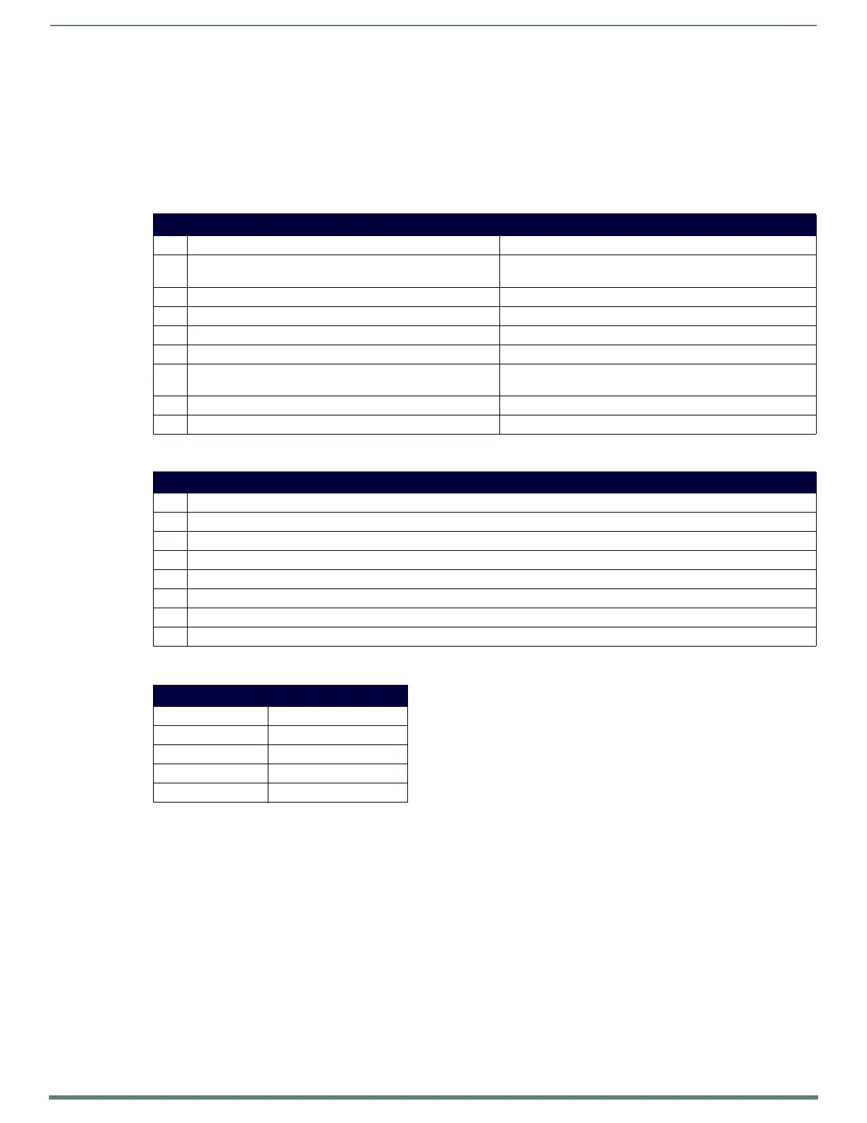 Page #128 background image