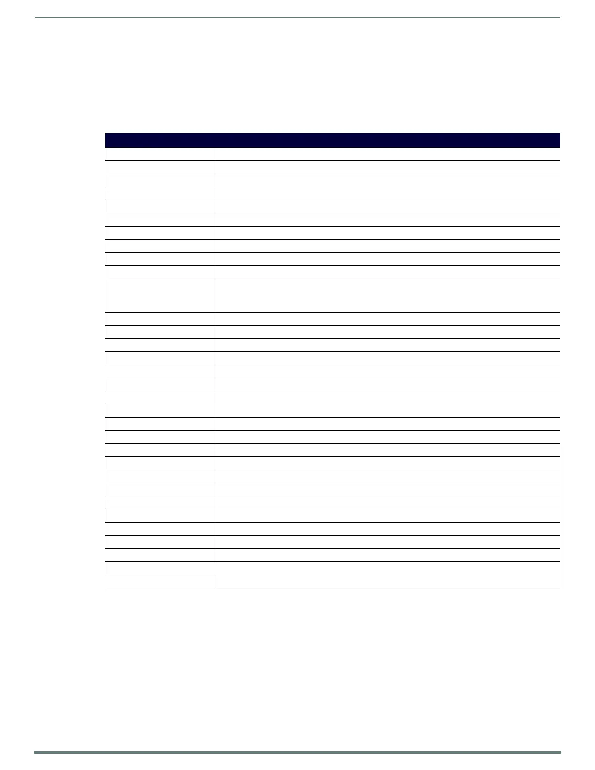 Page #132 background image