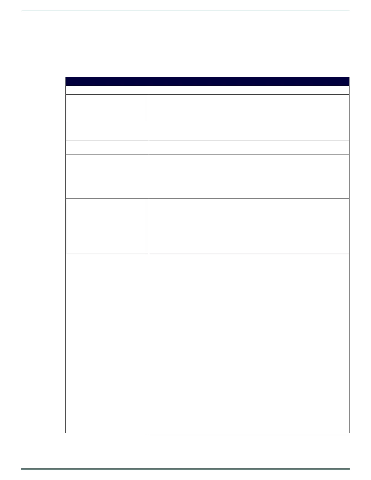 Page #164 background image