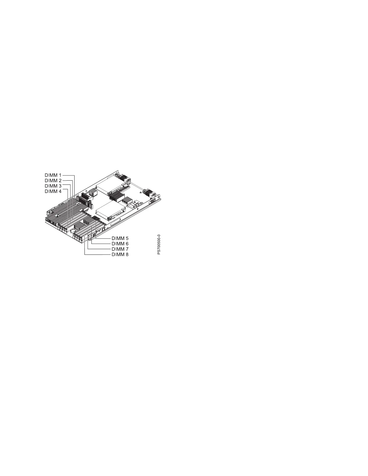 Page #256 background image