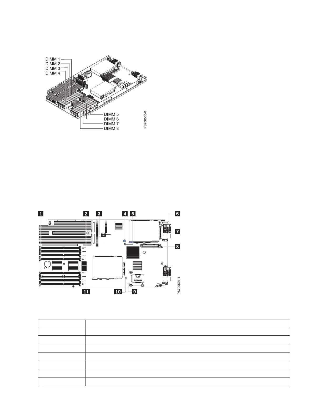 Page #21 background image