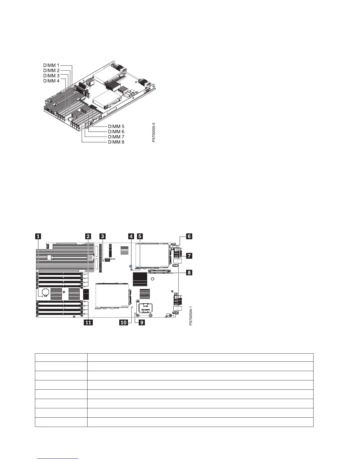 Page #28 background image