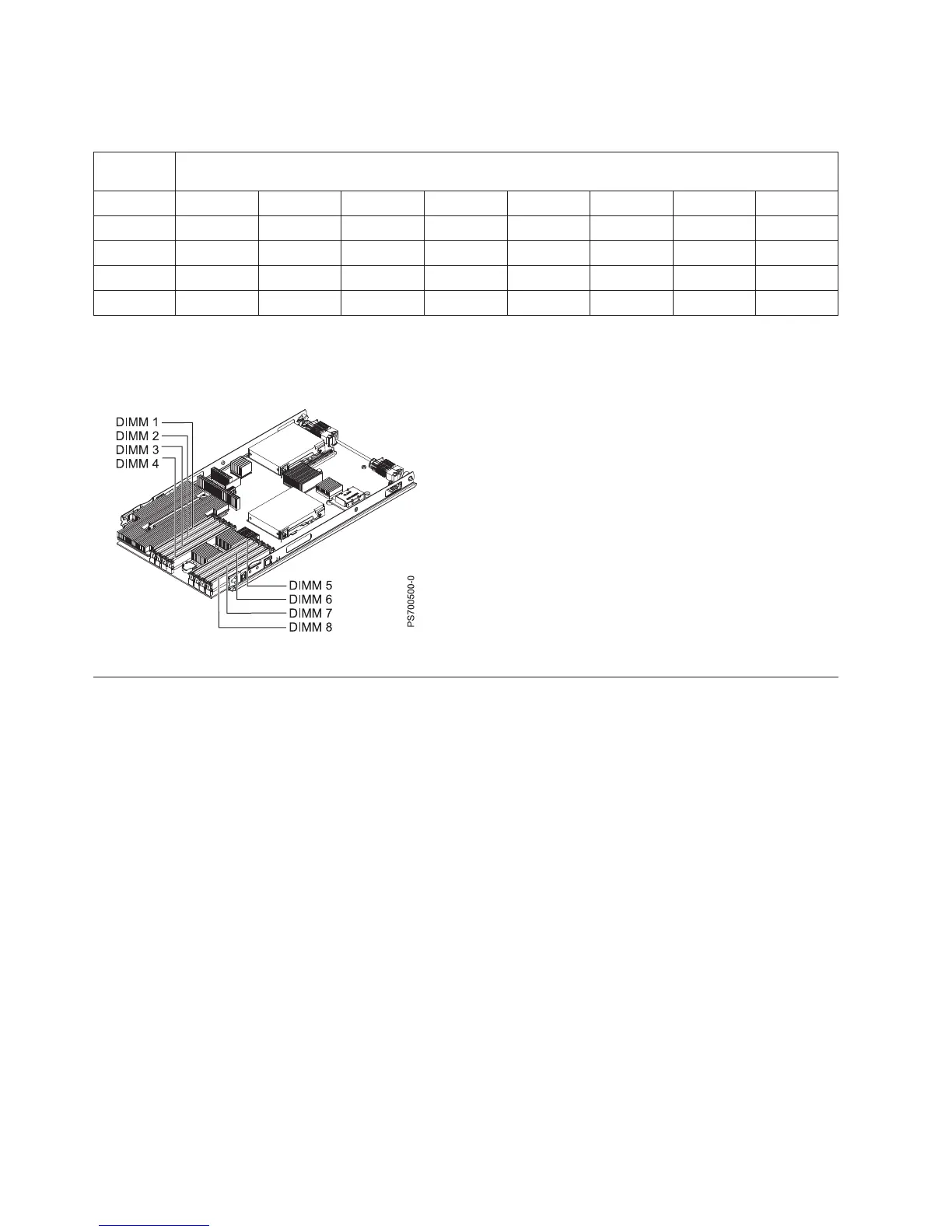Page #40 background image