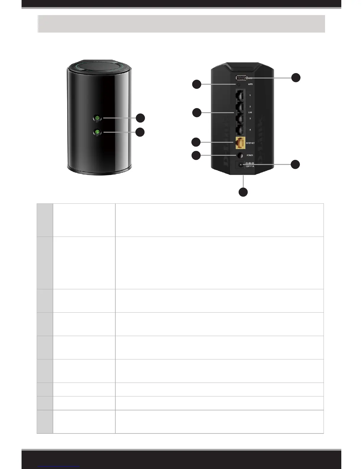 Page #3 background image