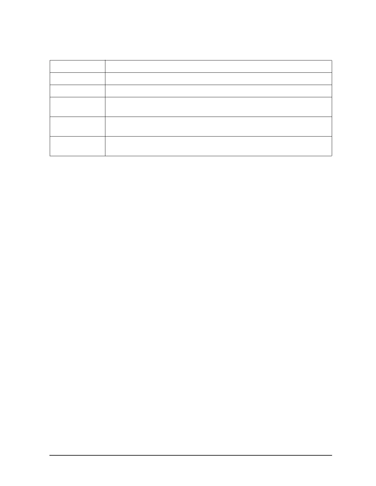 Page #145 background image