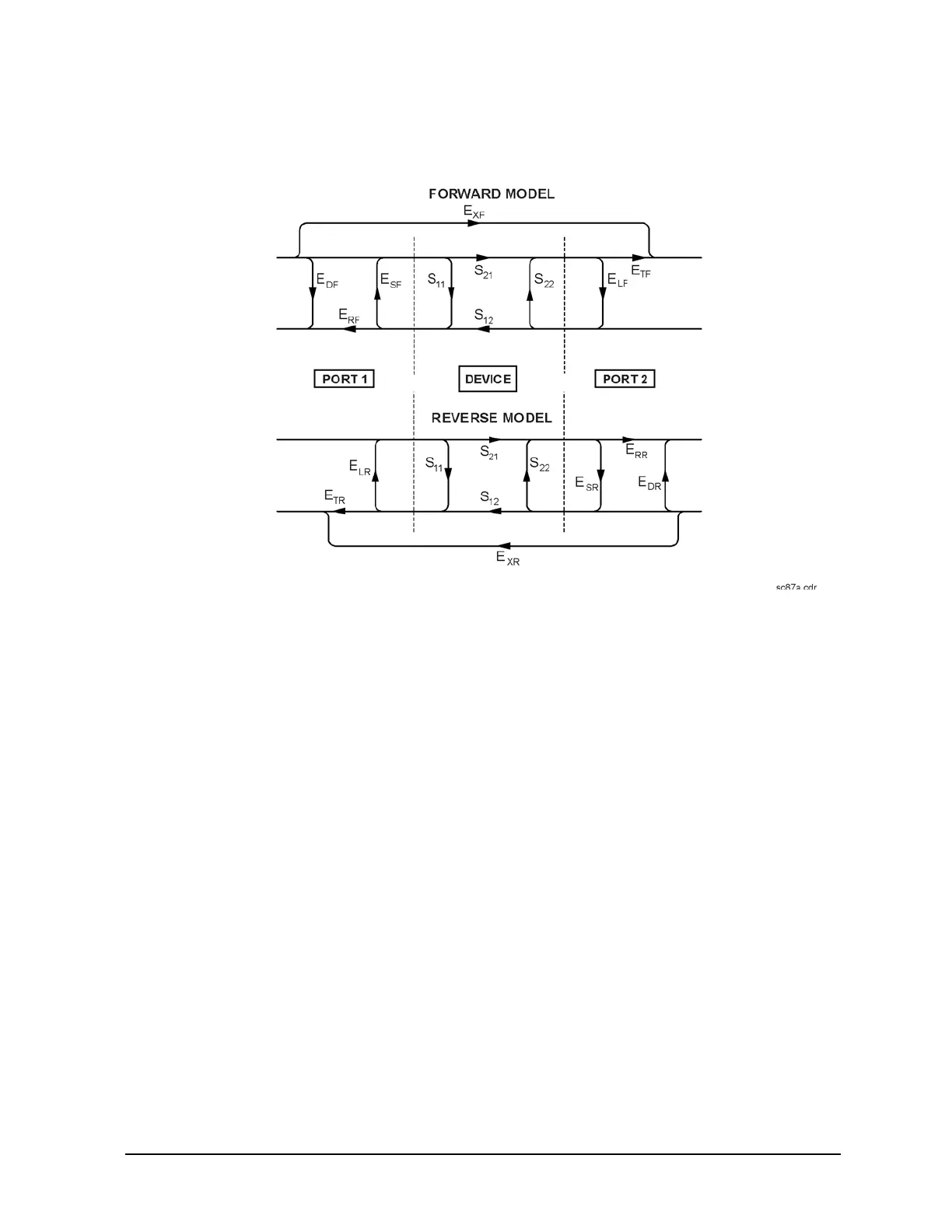 Page #233 background image