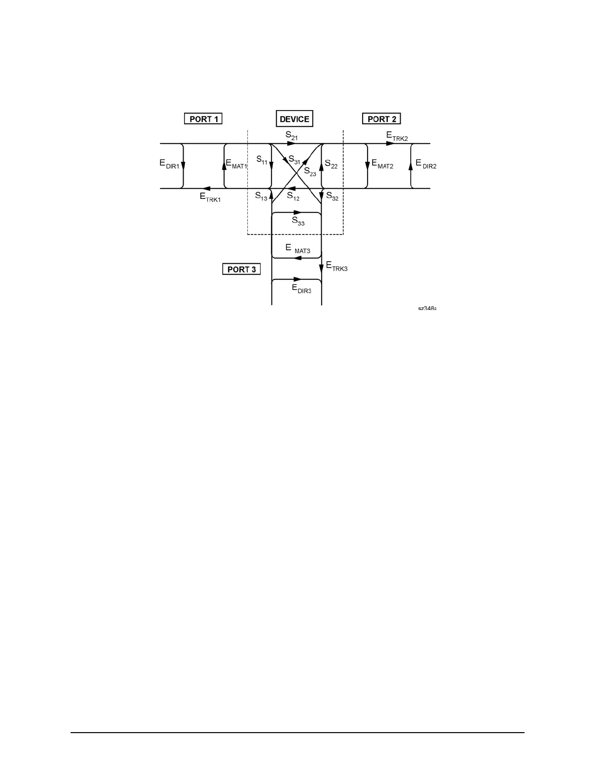 Page #234 background image