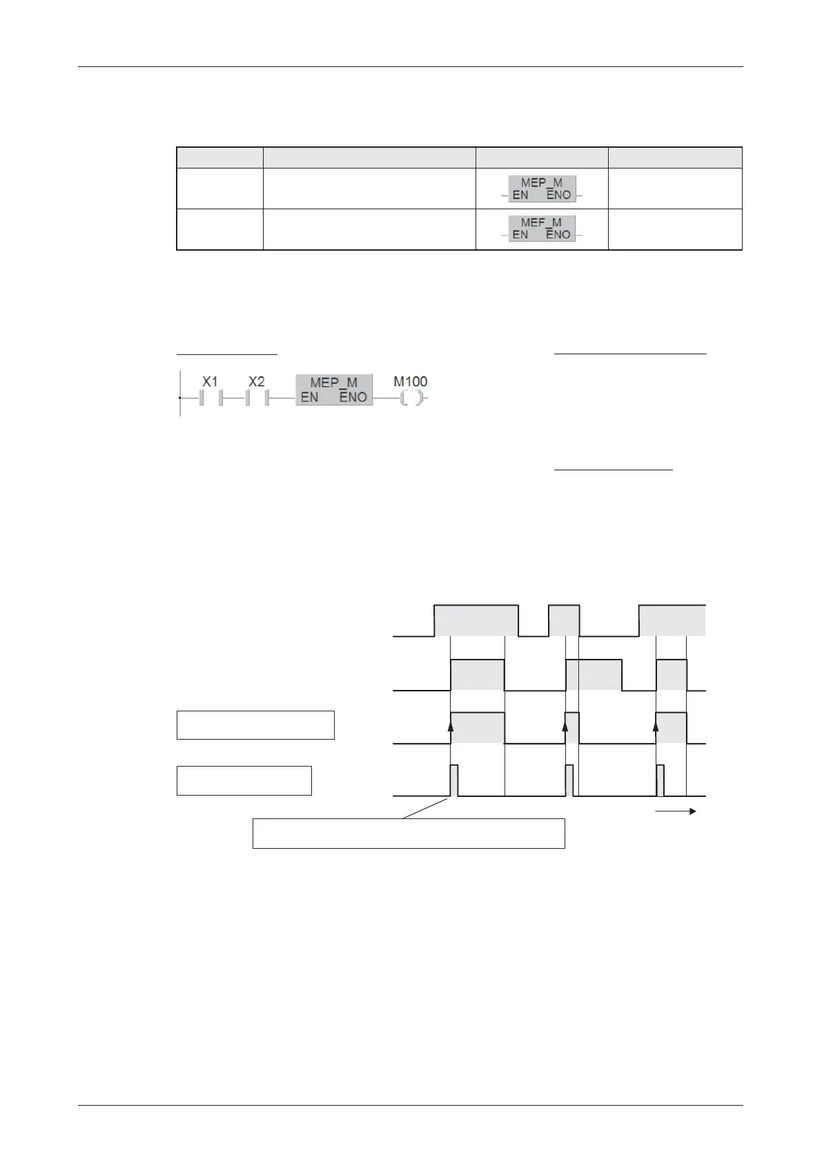 Page #95 background image