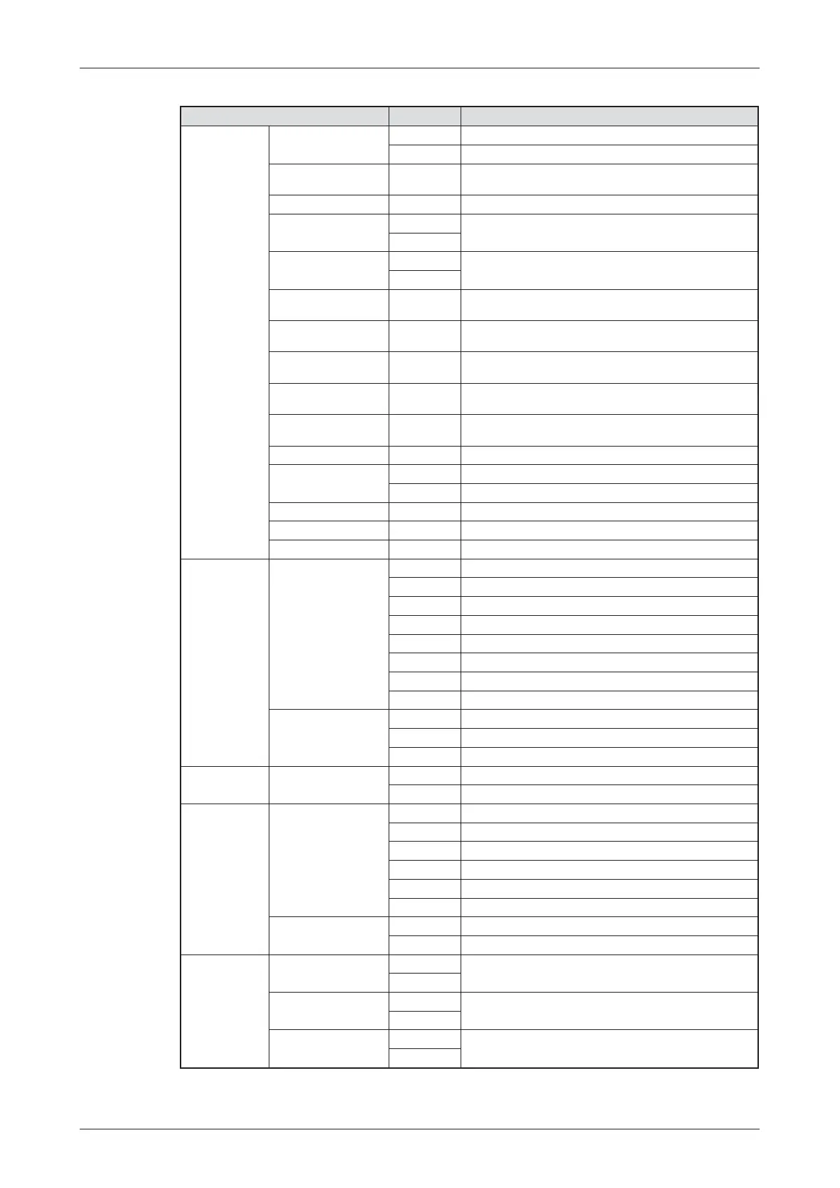 Page #139 background image