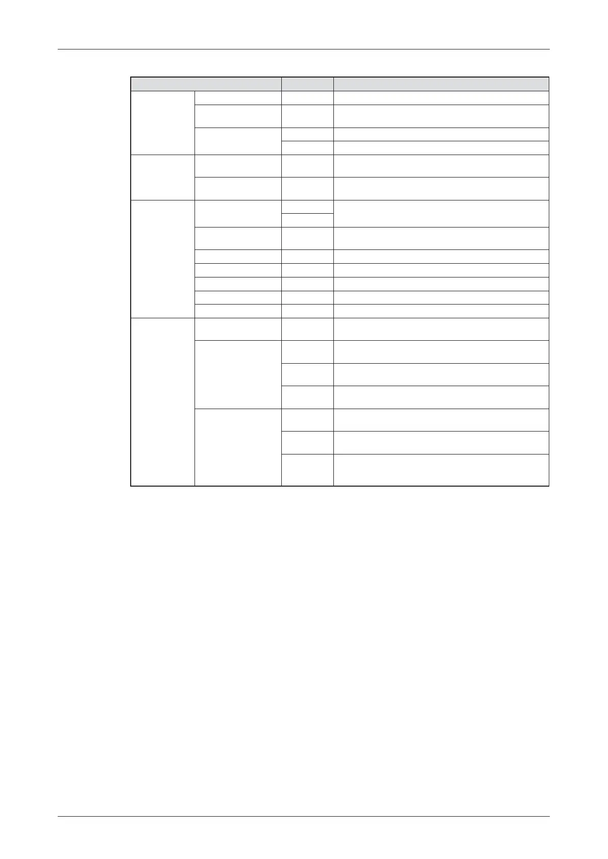 Page #141 background image