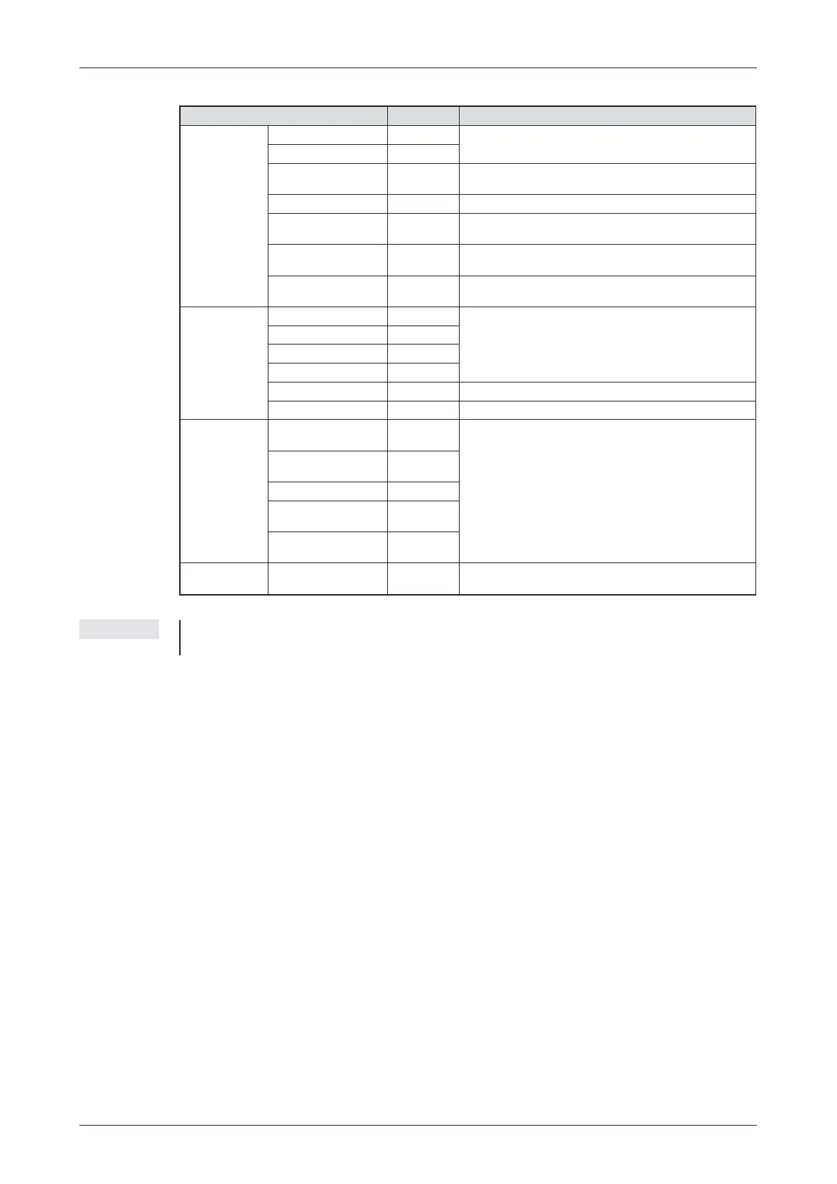 Page #143 background image