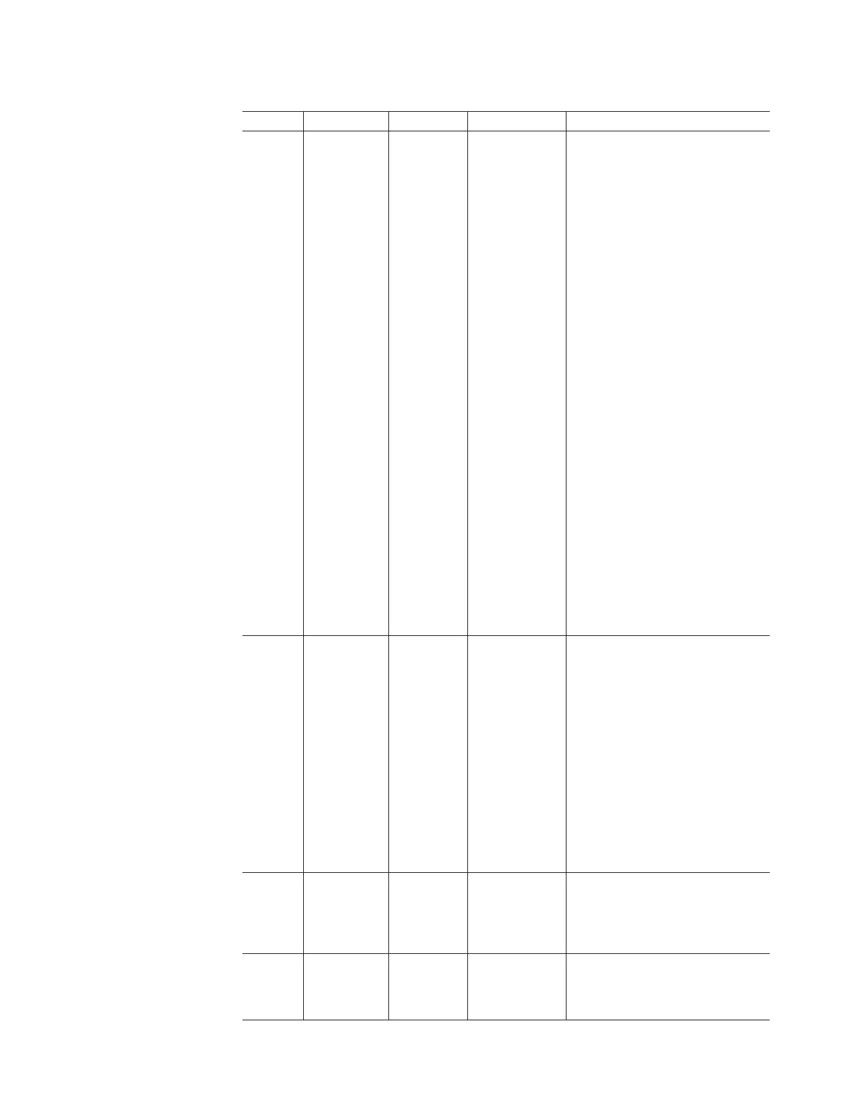 Page #143 background image