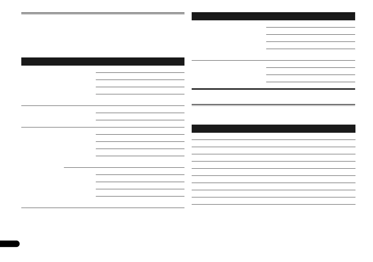 Page #186 background image