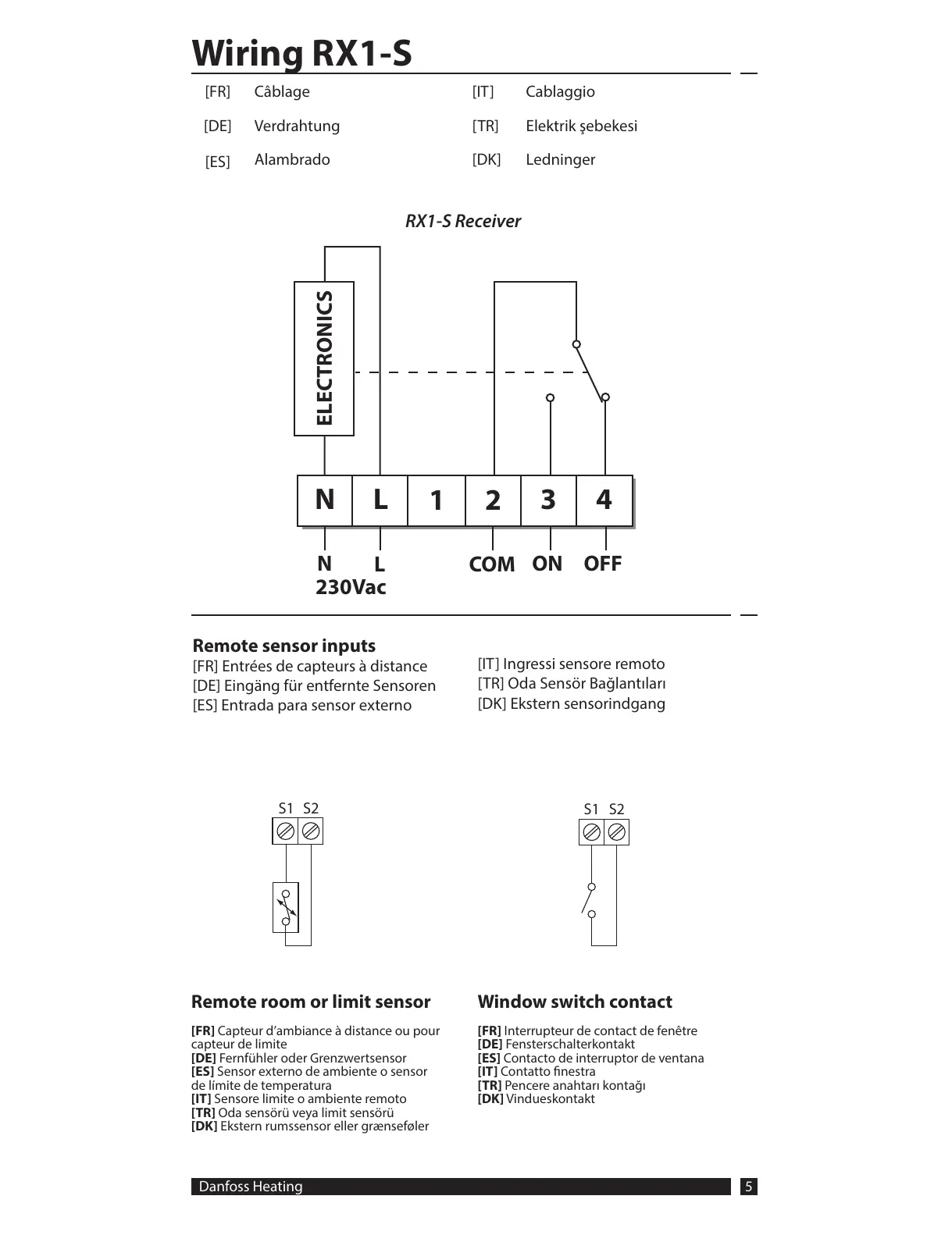 Page #5 background image