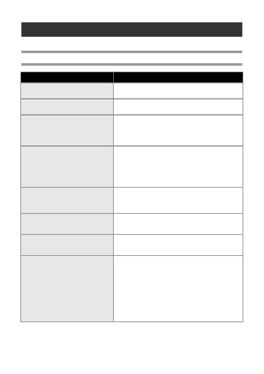 Page #99 background image