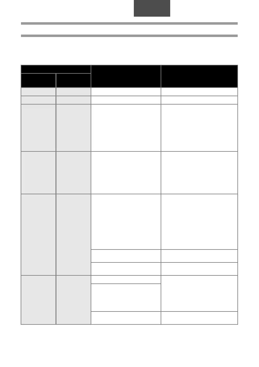 Page #119 background image