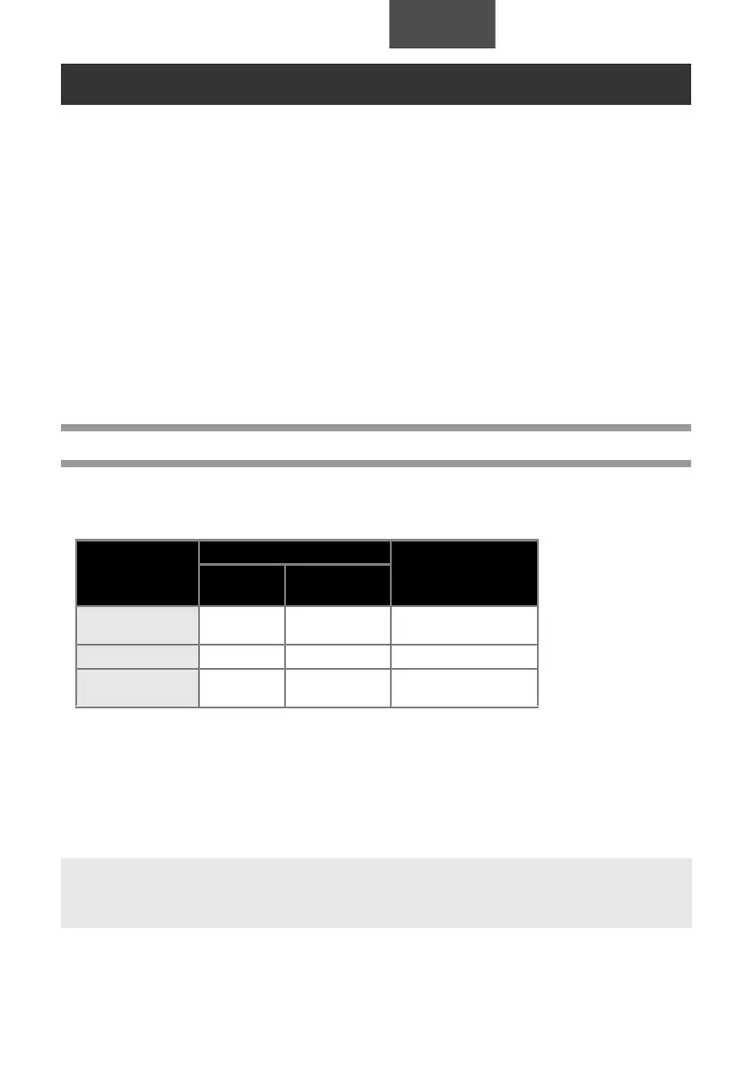 Page #143 background image
