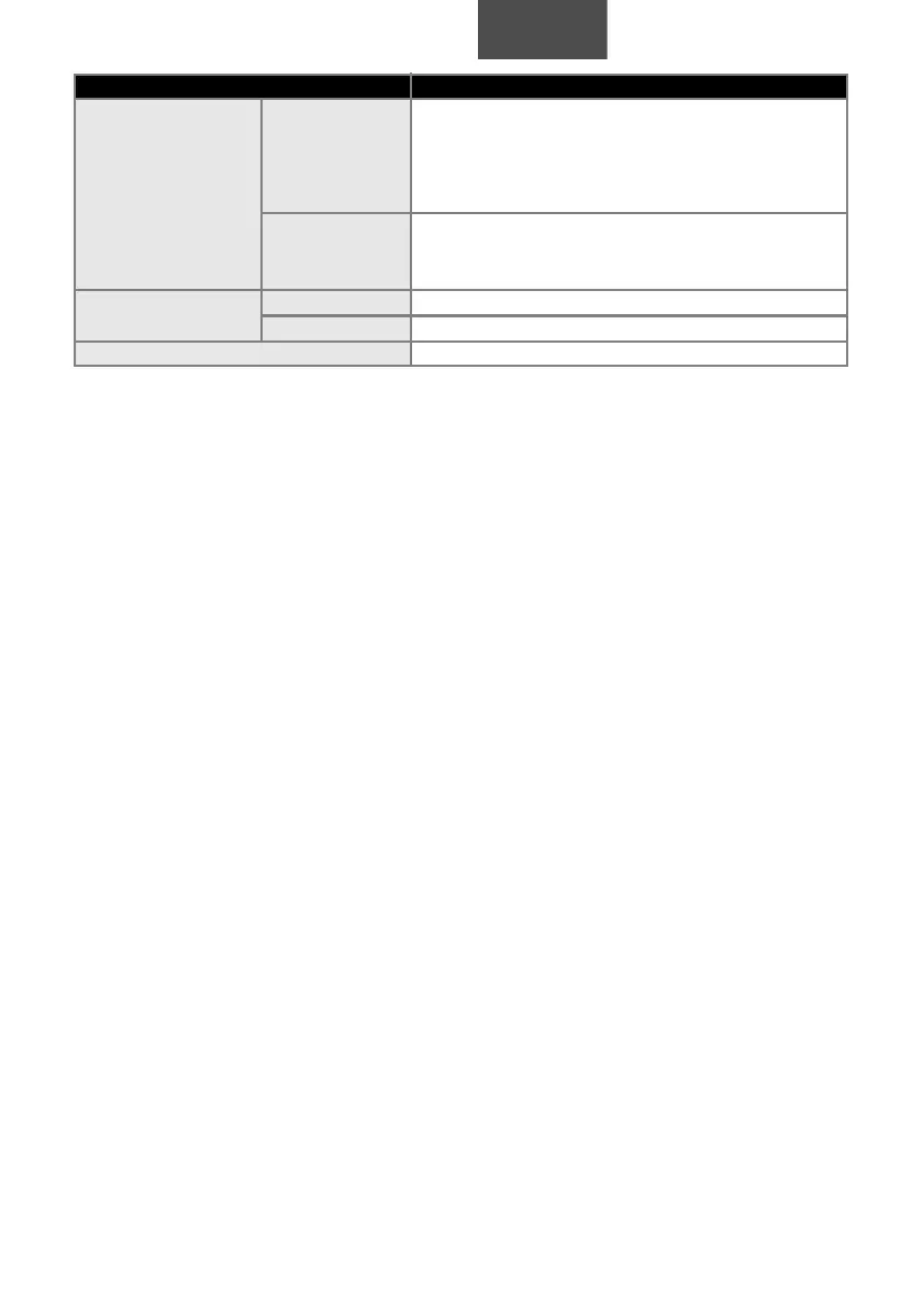 Page #159 background image