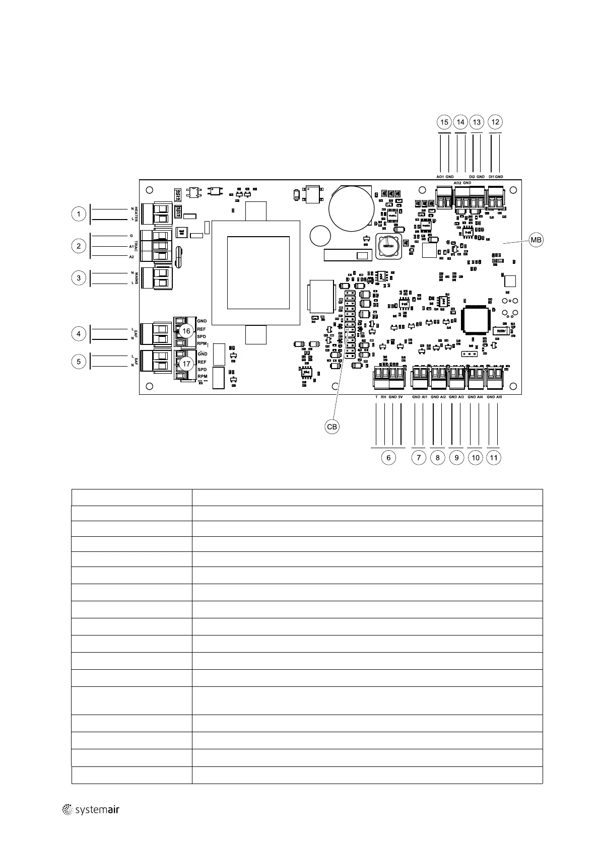 Page #12 background image