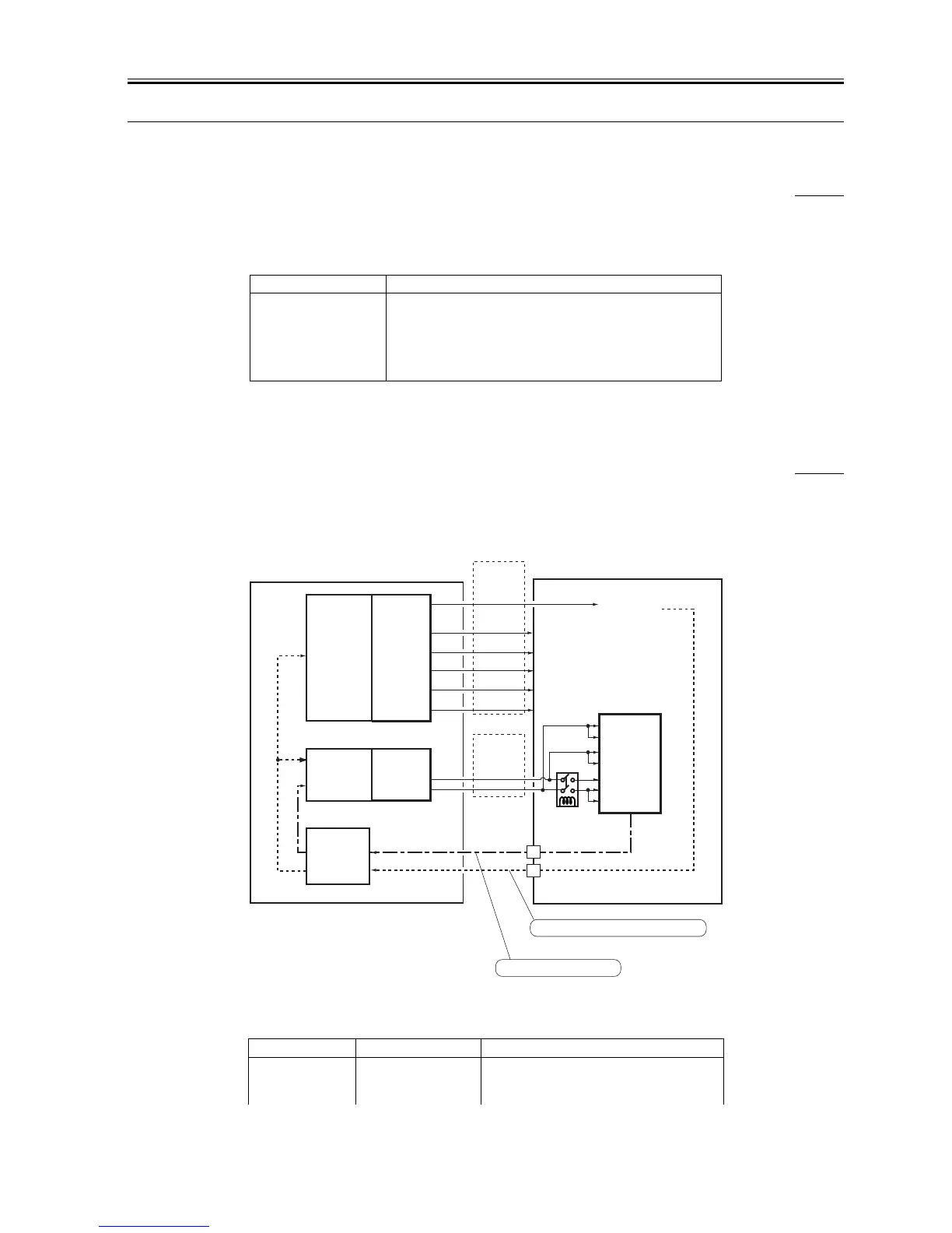 Page #545 background image