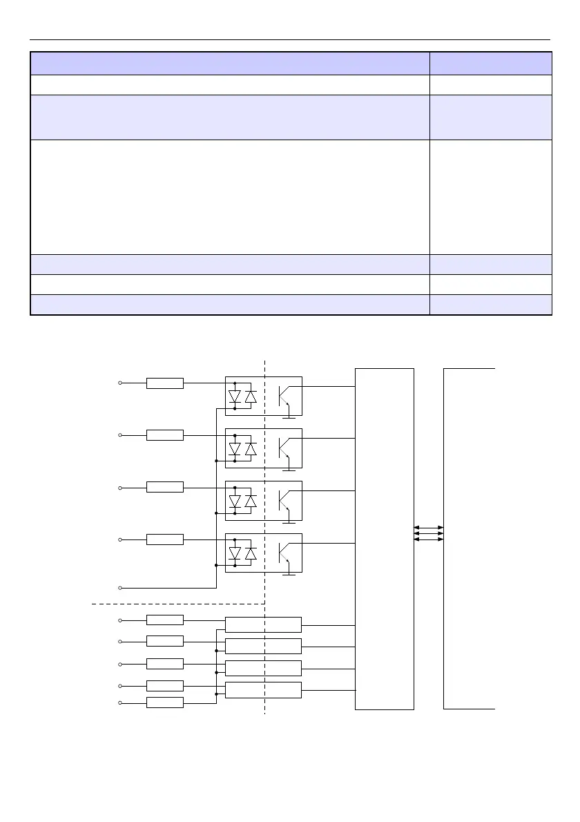 Page #262 background image