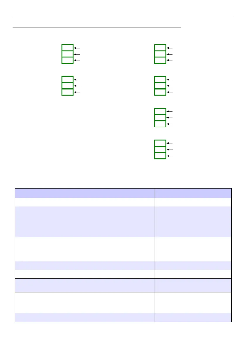 Page #266 background image