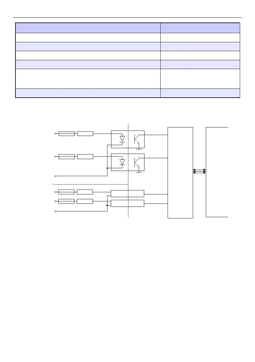 Page #267 background image