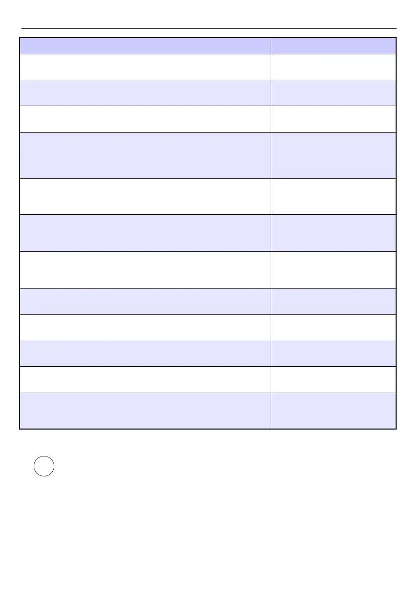 Page #102 background image