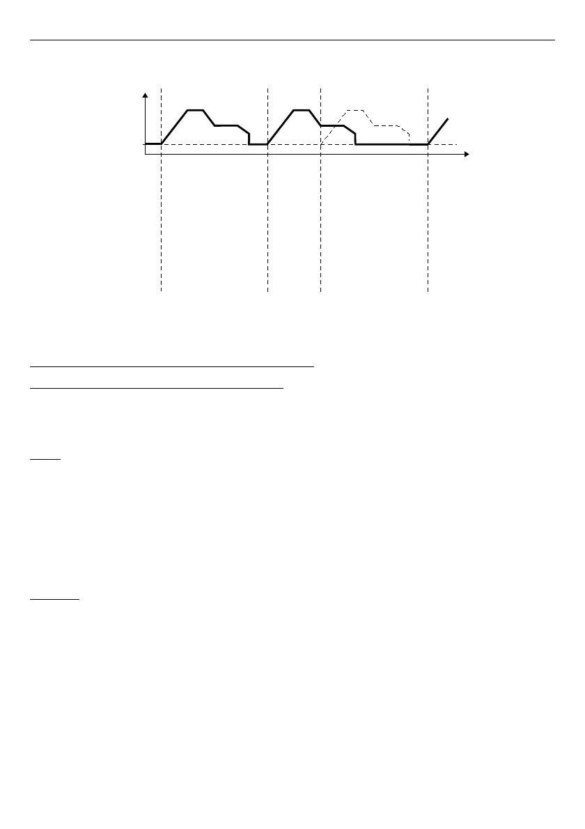 Page #182 background image
