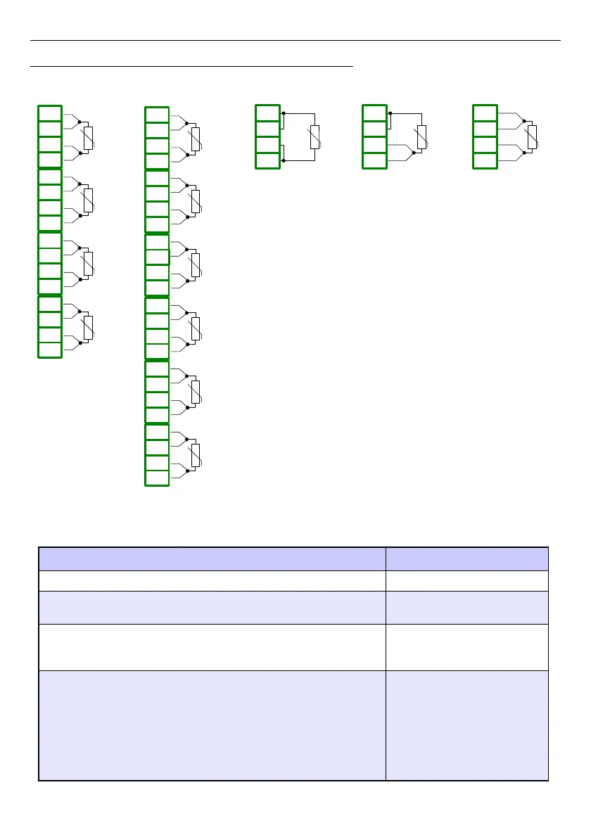 Page #252 background image