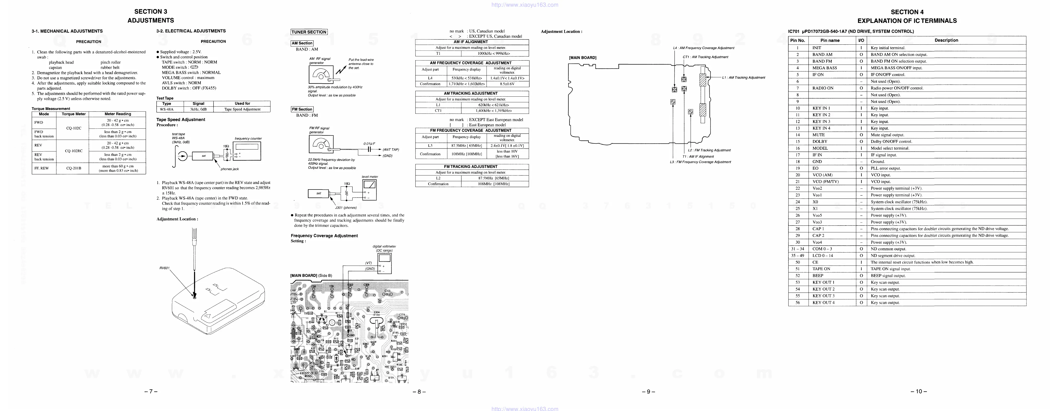 Page #7 background image