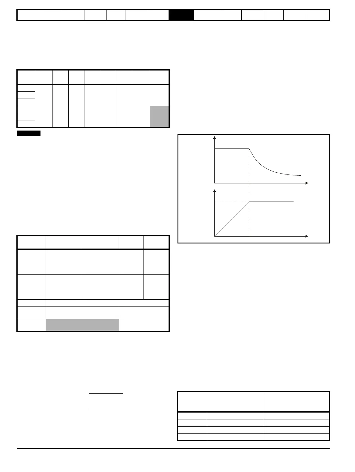 Page #128 background image