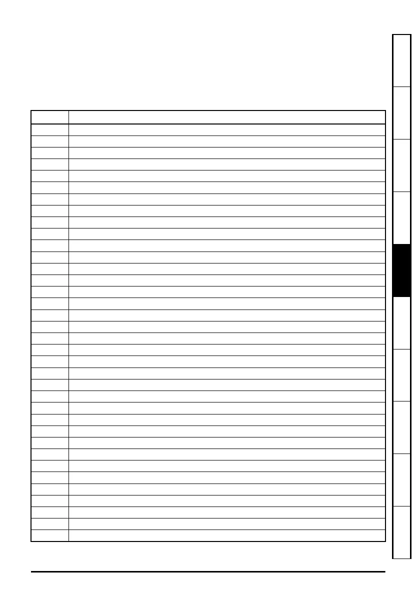Page #43 background image