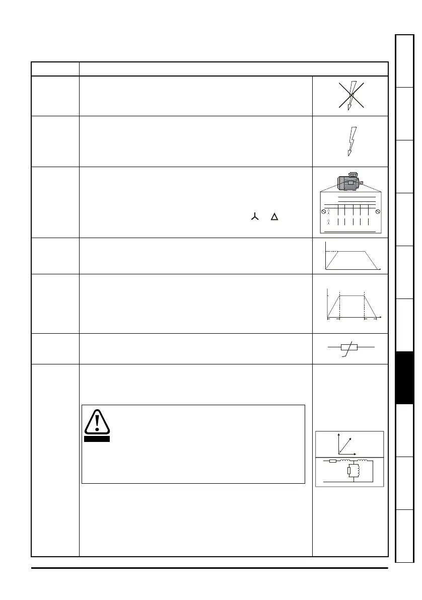 Page #57 background image
