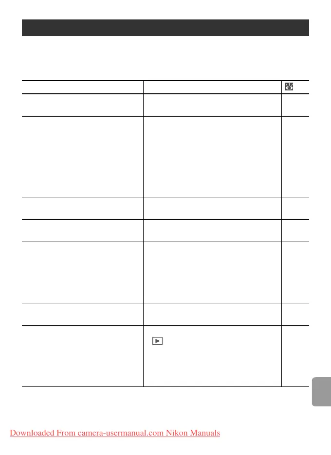 Page #103 background image