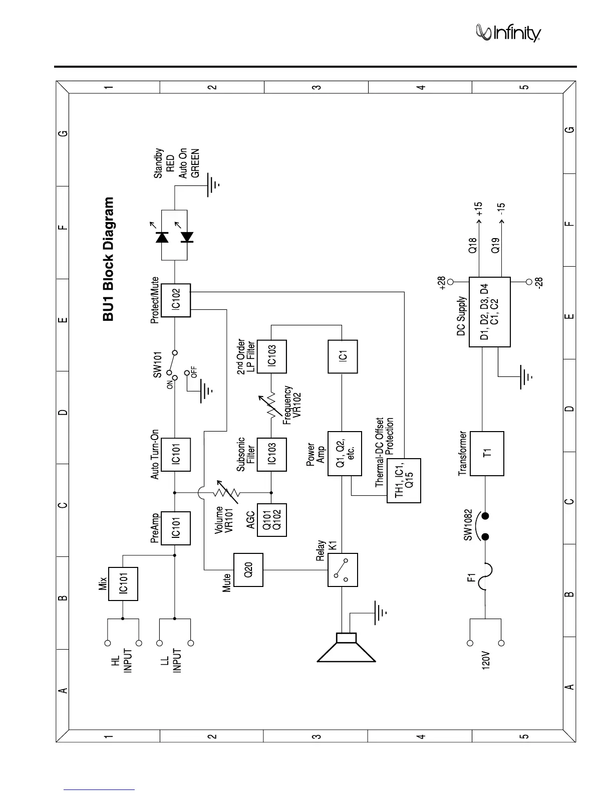 Page #5 background image