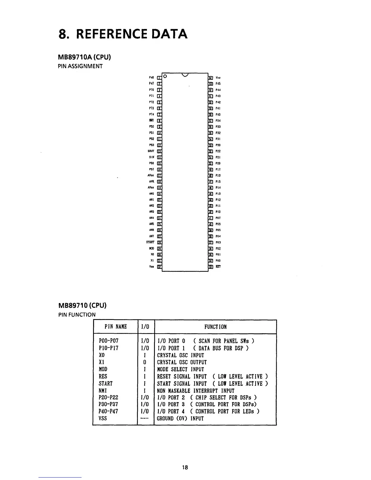 Page #19 background image