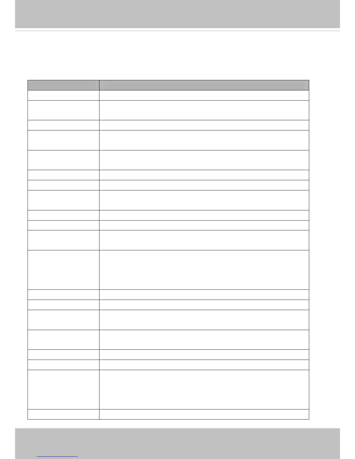 Page #146 background image