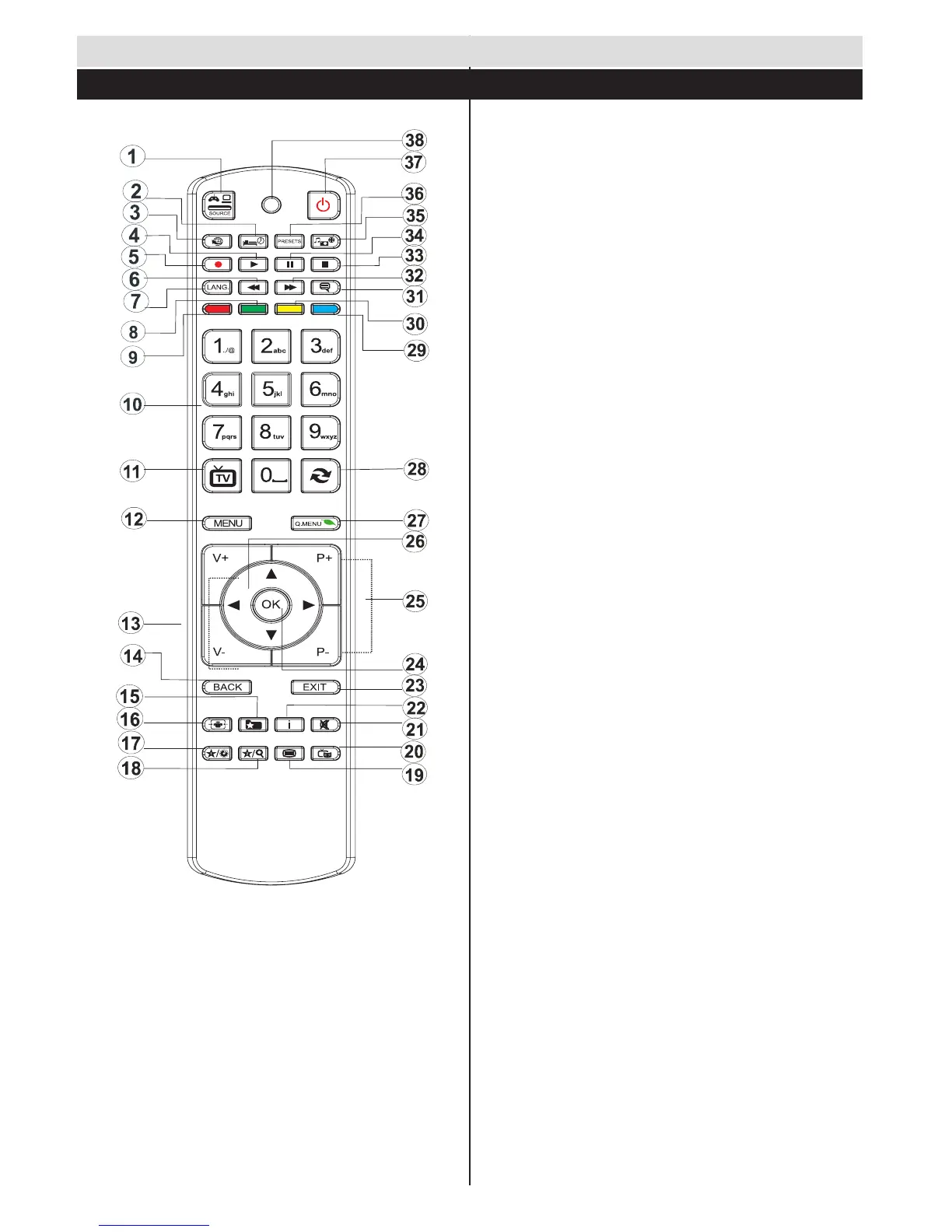 Page #25 background image