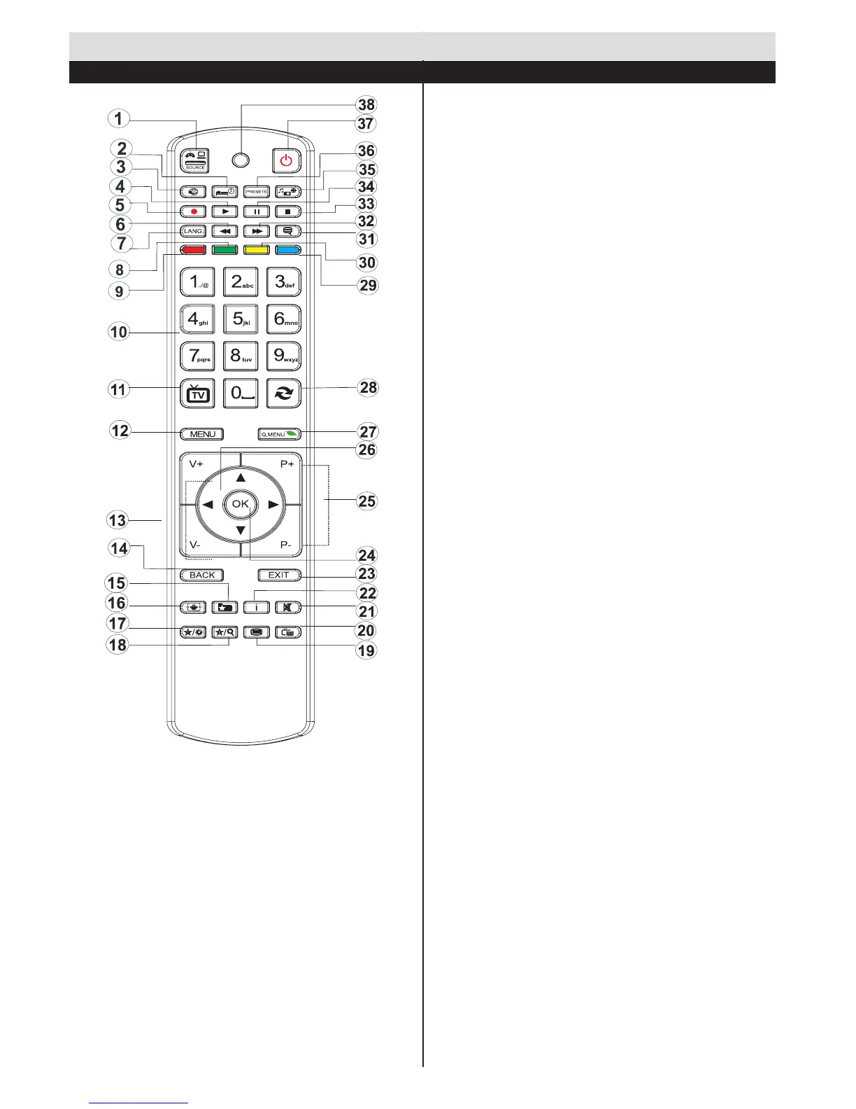Page #7 background image