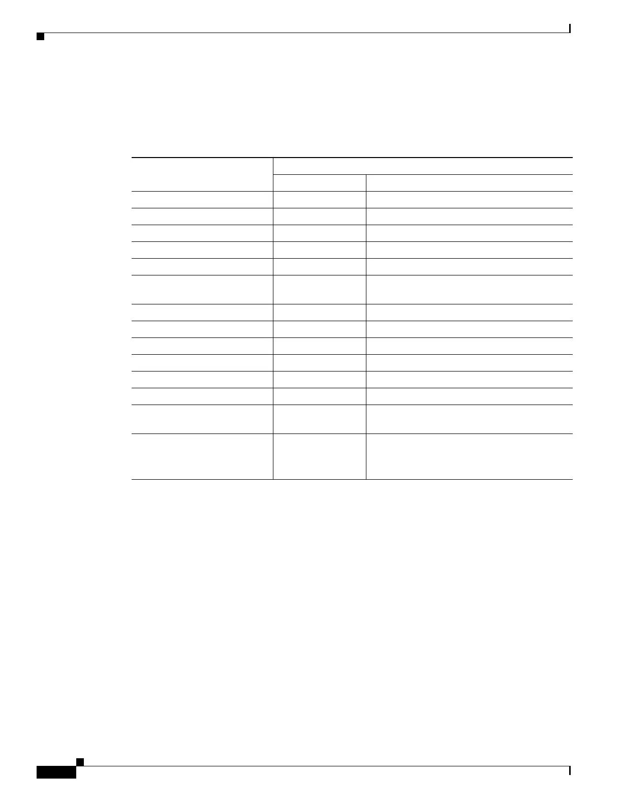 Page #332 background image