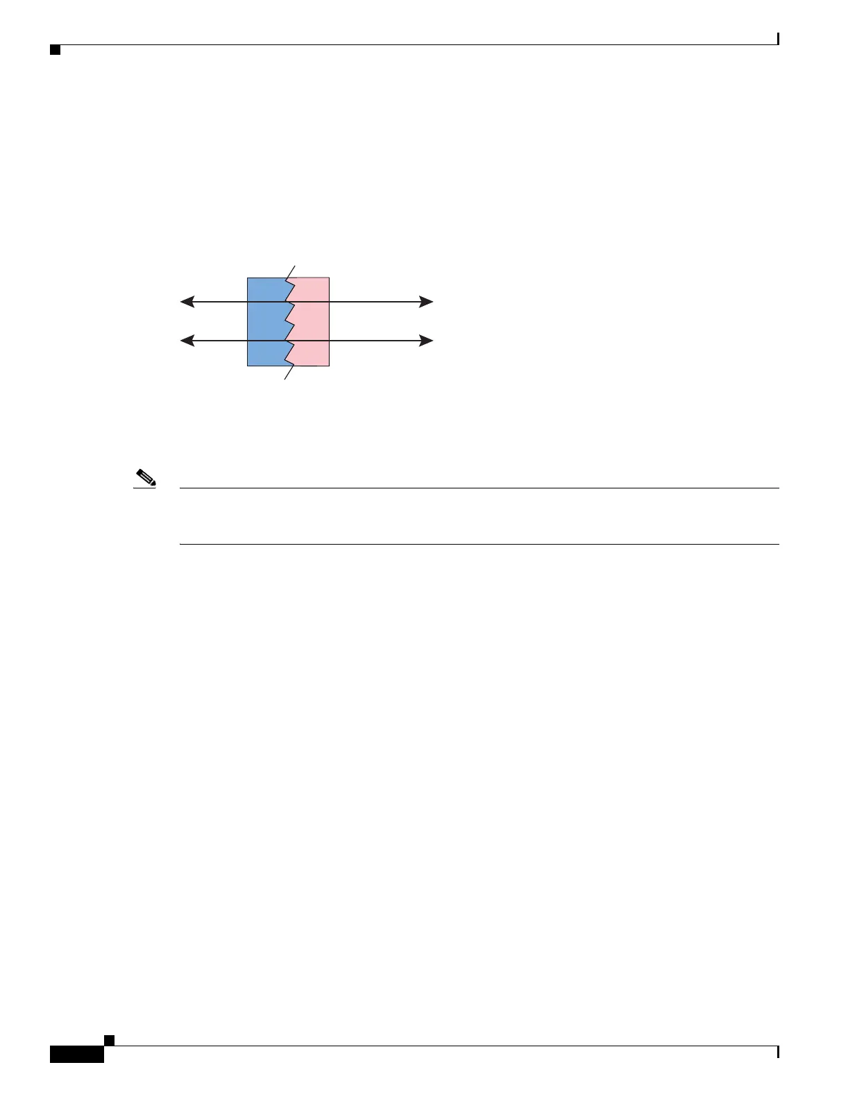 Page #170 background image