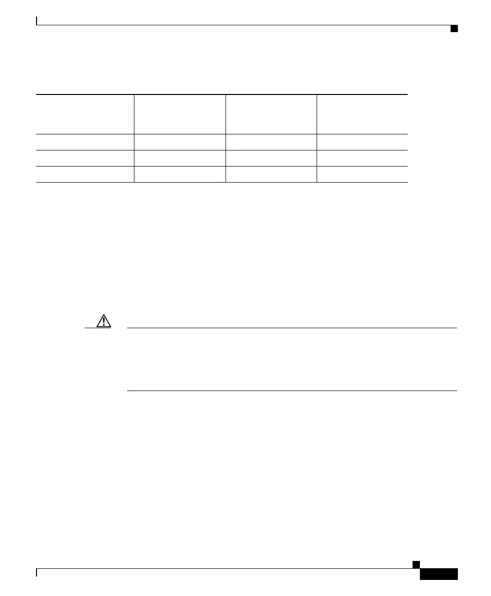 Page #119 background image
