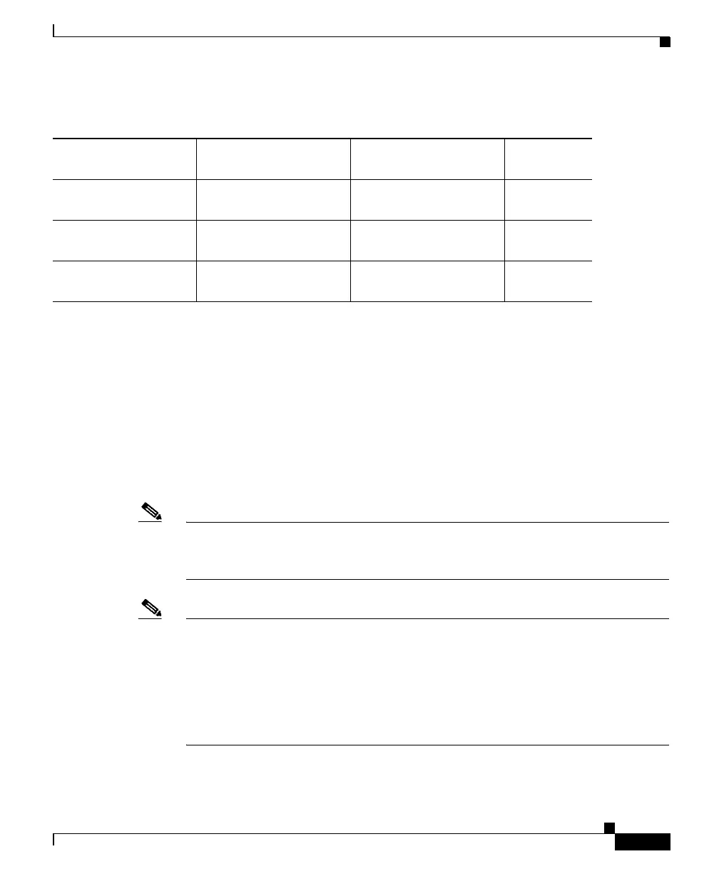 Page #121 background image