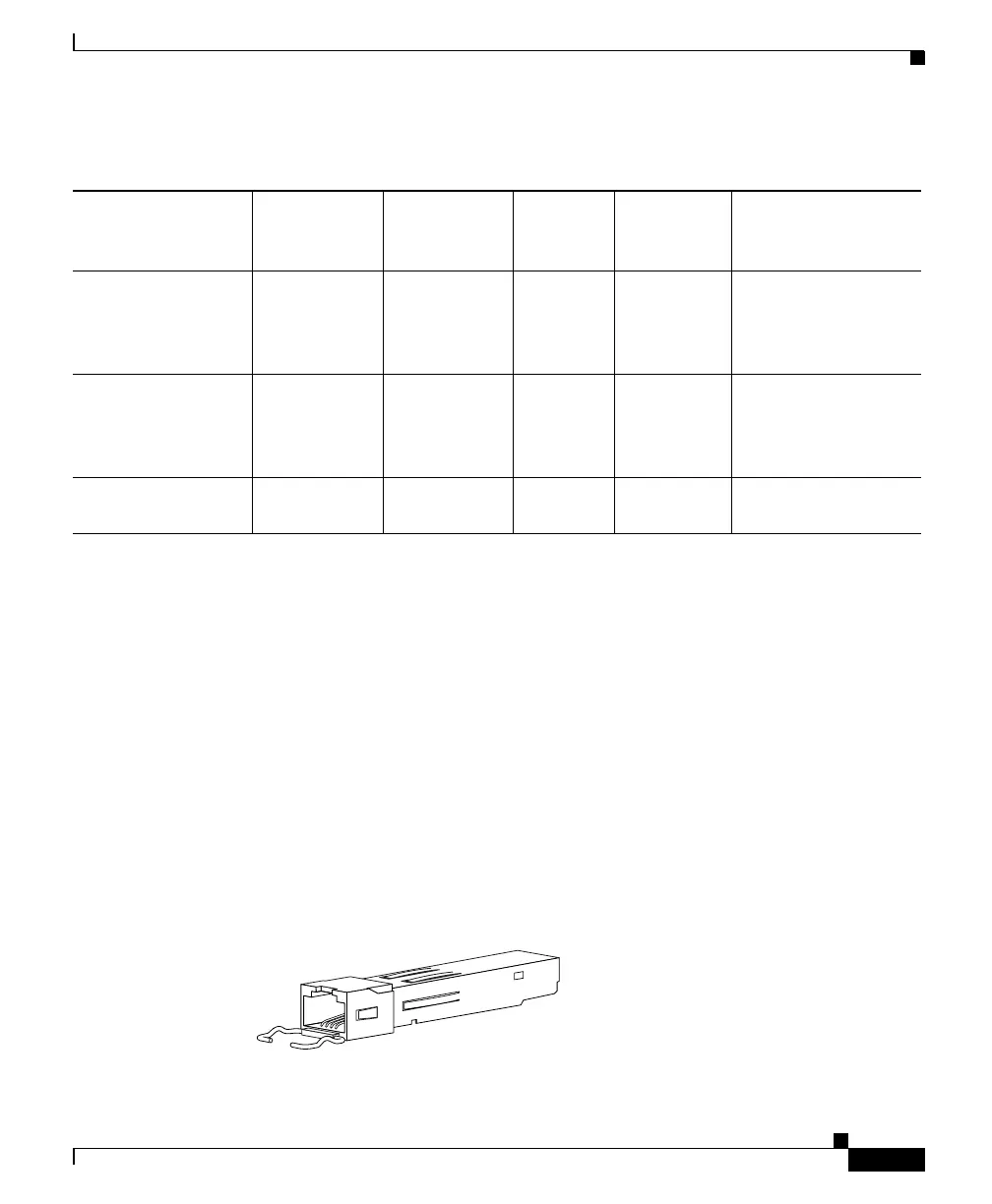 Page #135 background image