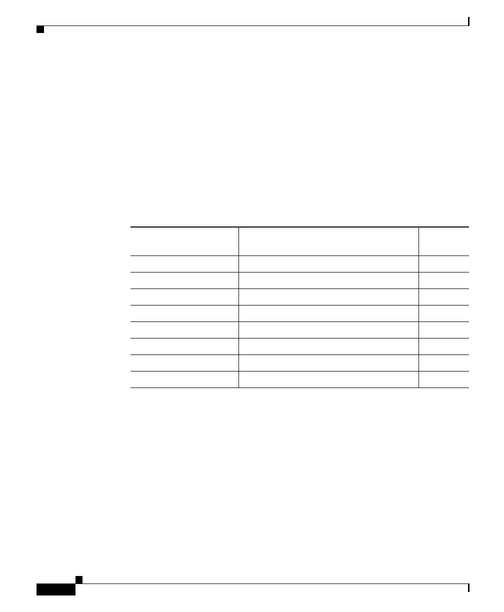 Page #136 background image
