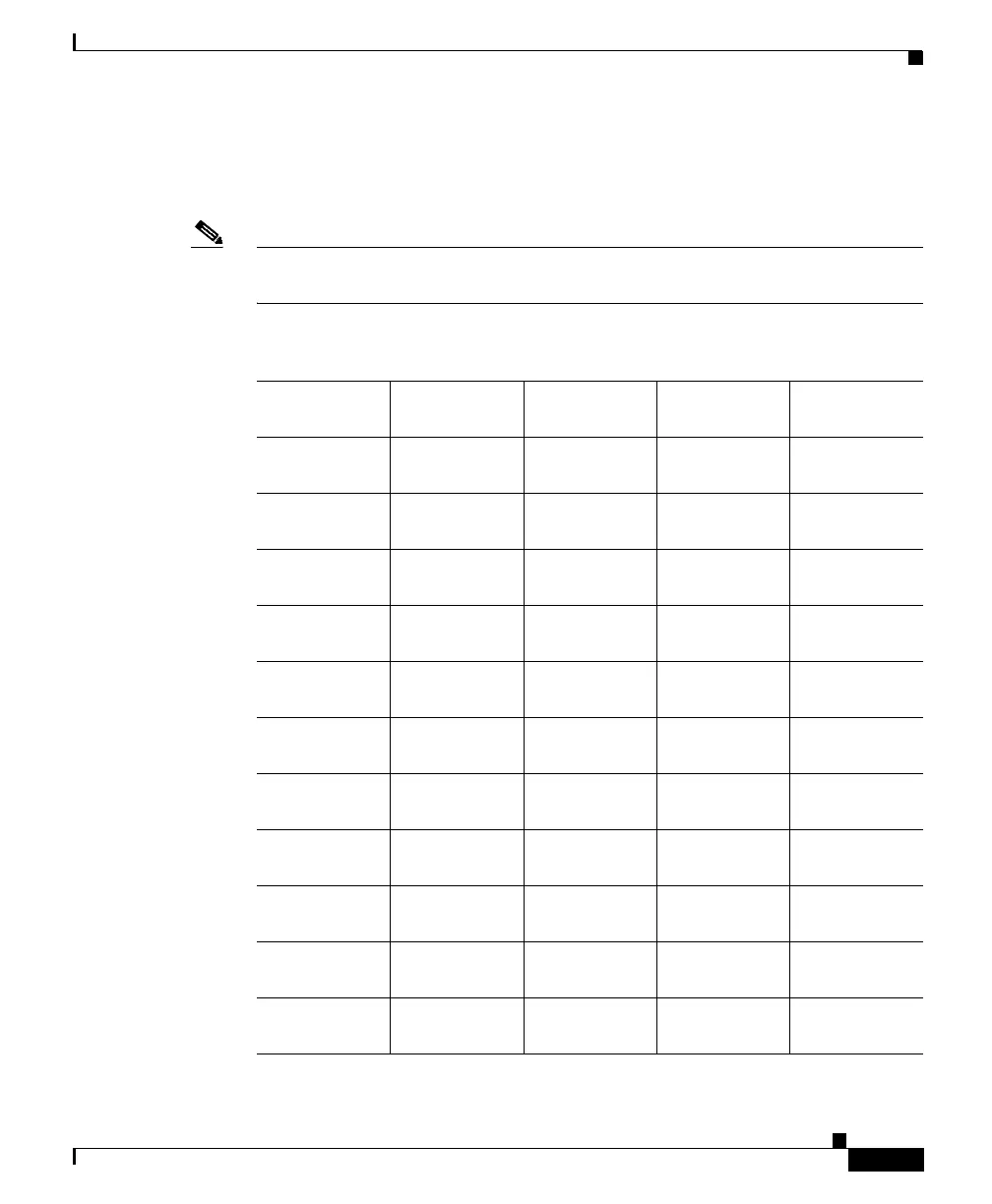 Page #165 background image