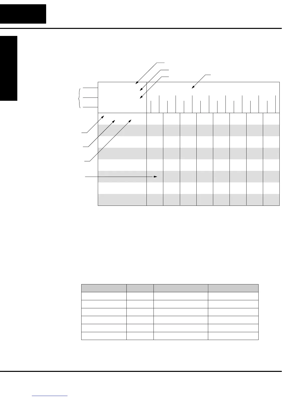 Page #314 background image