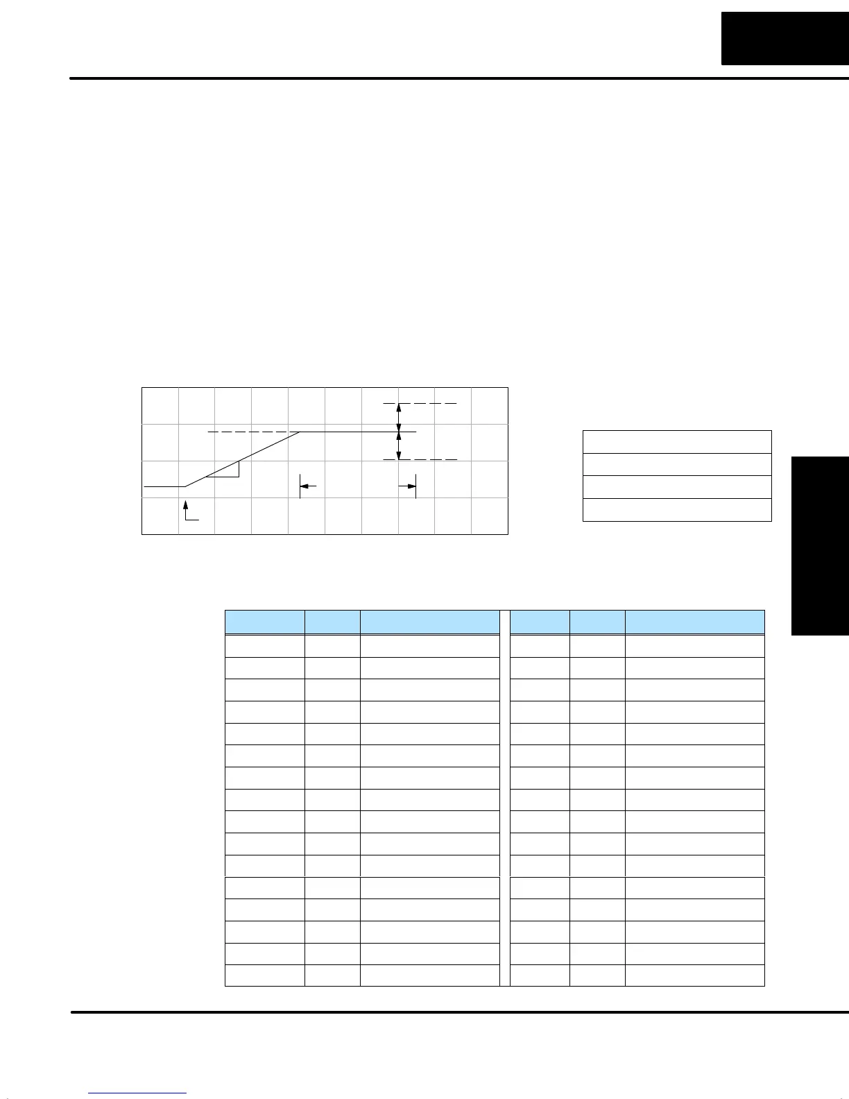Page #403 background image