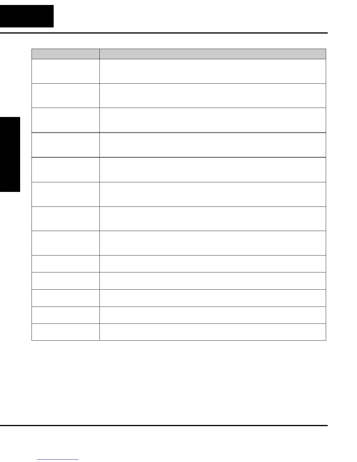 Page #439 background image
